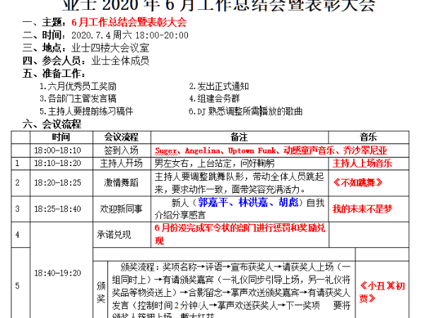 业士铁盒乐动(中国)厂家2020年6月工作总结会暨表彰大会2020.7. 4周六